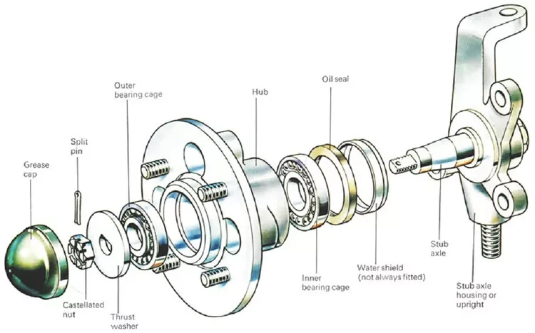 9000931720 8942480831 Front Axle Outer Wheel Hub Bearing for Isuzu NKR55 NPR 700P N-Series